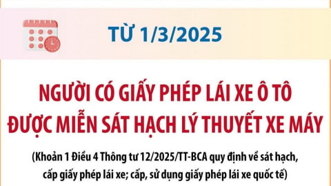 Những quy định về giấy phép lái xe có hiệu lực từ 1/3/2025