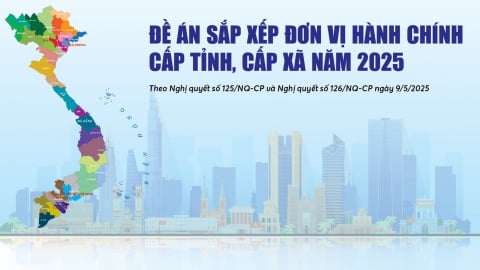 Đề án sắp xếp đơn vị hành chính cấp tỉnh, cấp xã năm 2025