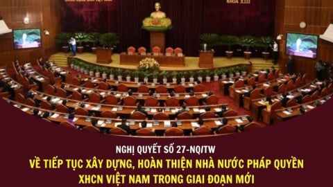 Nghị quyết số 27-NQ/TW về tiếp tục xây dựng, hoàn thiện Nhà nước pháp quyền