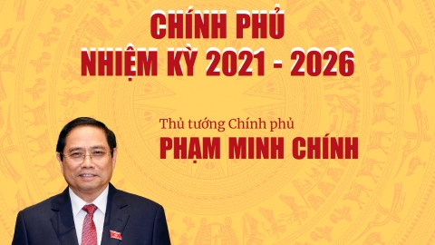 Thành viên Chính phủ nhiệm kỳ 2021 - 2026