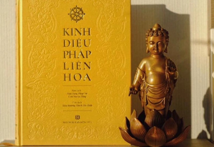 Yếu nghĩa của Phẩm Pháp Sư, Kinh Pháp Hoa