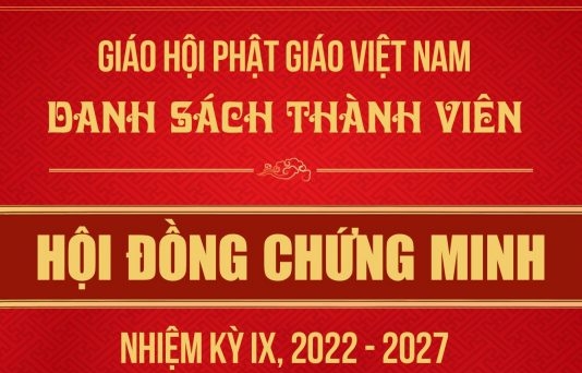 Danh sách Hội đồng chứng minh GHPGVN Nhiệm kỳ IX (2022 – 2027)