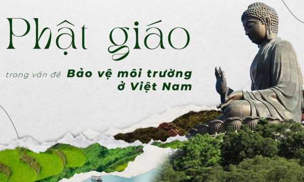 Phật giáo trong vấn đề bảo vệ môi trường ở Việt Nam