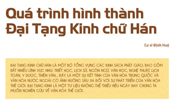 Quá trình hình thành Đại Tạng Kinh chữ Hán
