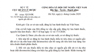 Rút giấy đăng ký lưu hành với các thuốc điều trị tiêu chảy có nguồn gốc từ đất sét