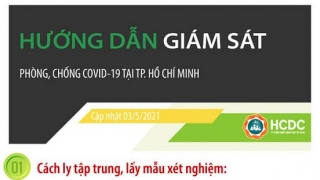 Hướng dẫn giám sát người từ các tỉnh thành khác đến Thành phố Hồ Chí Minh