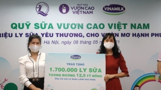 Vinamilk & quỹ sữa vươn cao Việt Nam 2021 trao tặng 1,7 triệu ly sữa hỗ trợ trẻ em khó khăn giữa dịch covid-19