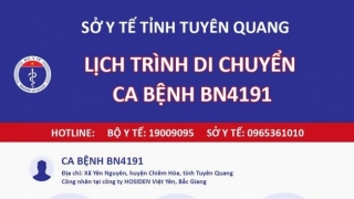 Lịch trình di chuyển của ca bệnh BN4191 ở Tuyên Quang