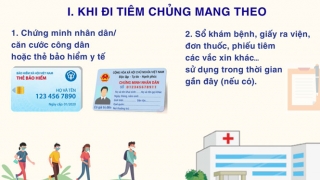 Những điều cần biết cho người tiêm vắc xin phòng COVID-19