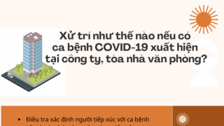 Cách xử lý văn phòng tòa nhà làm việc khi có ca bệnh COVID-19