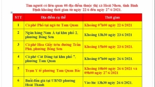 Bình Định: Hai vợ chồng dương tính SARS-CoV-2