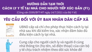 Hướng dẫn tạm thời về cách ly y tế tại nhà của Bộ Y tế