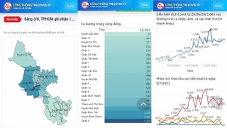 TP Hồ Chí Minh ra mắt Cổng thông tin COVID-19