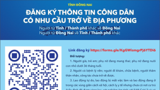 Đồng Nai: Có 20.000 lượt đăng ký về quê