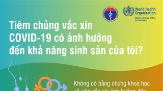 Tiêm vaccine phòng COVID-19 có ảnh hưởng đến khả năng sinh sản?