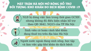 Hà Nội: Bổ sung thêm đối tượng được hỗ trợ do ảnh hưởng bởi dịch COVID-19