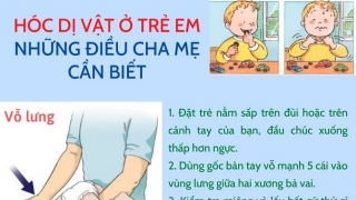 Hóc dị vật ở trẻ em – Những điều cha mẹ cần biết