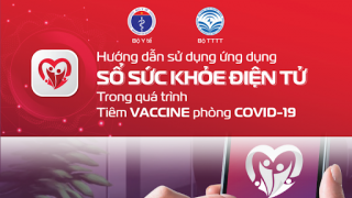 Ứng dụng Sổ sức khỏe điện tử - Hỗ trợ cho công tác tiêm chủng vaccine COVID-19