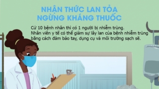 Tuần lễ truyền thông phòng, chống kháng thuốc năm 2021: “Nhận thức lan tỏa, Ngừng kháng thuốc”