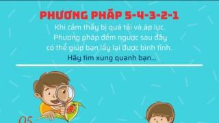 Phòng tránh các vấn đề sức khỏe tâm thần ở học sinh