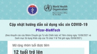 Mở rộng hạn sử dụng vaccine Pfizerr-BioNtech lên 9 tháng