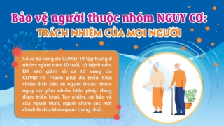 Bảo vệ người thuộc nhóm nguy cơ trước đại dịch COVID-19