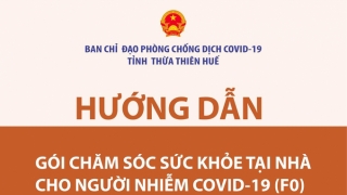 Thừa Thiên Huế hướng dẫn gói chăm sóc sức khỏe tại nhà cho người nhiễm COVID-19