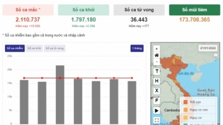 Hà Nội dừng hoạt động lễ hội dịp Tết, các địa phương điều chỉnh việc cách ly người về