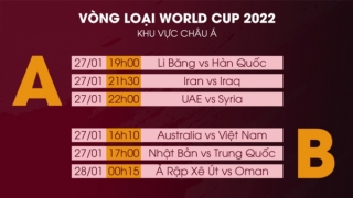 Lịch thi đấu bóng đá vòng loại World Cup 2022 ngày hôm nay 27/1