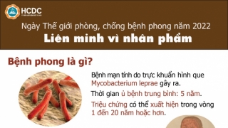 Ngày Thế giới phòng, chống bệnh phong năm 2022: Liên minh vì nhân phẩm