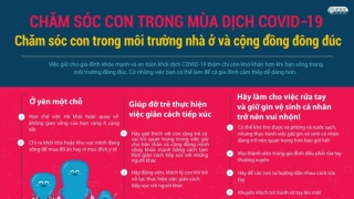 Chăm sóc con trong môi trường nhà ở và cộng đồng đông đúc an toàn trước dịch COVID-19