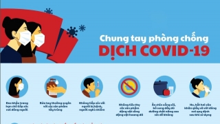 Tiếp tục triển khai quyết liệt các biện pháp phòng, chống dịch COVID-19