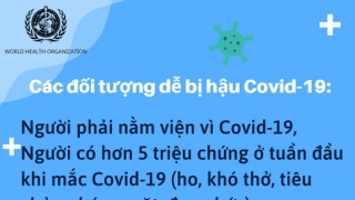 Không phải F0 nào cũng gặp phải các di chứng hậu COVID-19