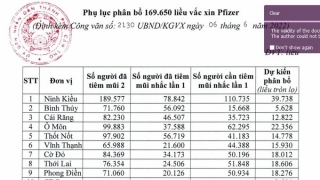 Cần Thơ phân bổ 169.650 liều vaccine Pfizer phòng COVID-19