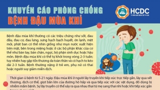 Infographic: Khuyến cáo phòng, chống bệnh đậu mùa khỉ