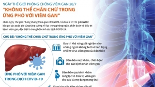 Ngày Thế giới phòng chống bệnh viêm gan siêu vi 28/7/2022: Không thể chần chừ trong ứng phó với viêm gan