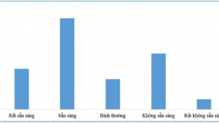 TP. HCM: Gần 80% người dân mắc bệnh không lây sẵn sàng đến trạm y tế phường, xã để khám và điều trị ngoại trú