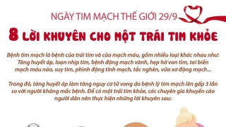 Infographic Ngày Tim mạch thế giới 29/9: 8 lời khuyên cho một trái tim khỏe