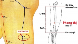 Tác dụng chữa bệnh của huyệt Phong Thị