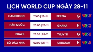 Lịch thi đấu World Cup 2022 hôm nay ngày 28/11