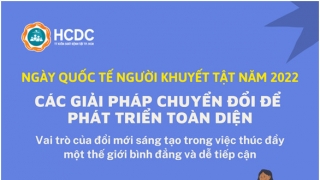 Ngày Quốc tế người khuyết tật năm 2022: Các giải pháp chuyển đổi để phát triển toàn diện