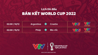 Lịch thi đấu World Cup hôm nay ngày 12/12
