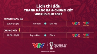 Lịch thi đấu Bán kết và Chung kết World Cup 2022