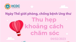 Ngày thế giới phòng chống ung thư 4/2/2023: “Thu hẹp khoảng cách chăm sóc”