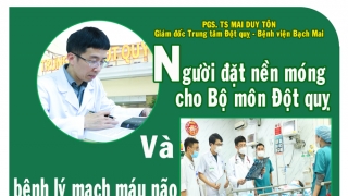 PGS.TS Mai Duy Tôn được Hội Đột quỵ Thế giới đề cử vào nhóm các cá nhân xuất sắc