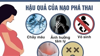 Báo động về tình trạng nạo phá thai độ tuổi vị thành niên