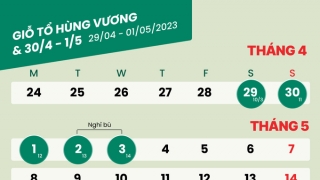 Giỗ Tổ Hùng Vương, 30/4 và 1/5, người lao động được nghỉ 5 ngày liên tục