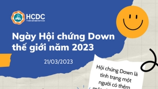 Ngày Hội chứng Down thế giới 21/3/2023: Hãy làm cùng chúng tôi chứ không chỉ là cho chúng tôi