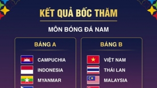 U22 Việt Nam thi đấu tại bảng B với các đối thủ U22 Thái Lan tại SEA Games 32