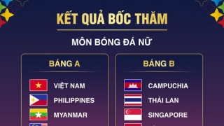 Kết quả bốc thăm môn bóng đá nữ tại SEA Games 32